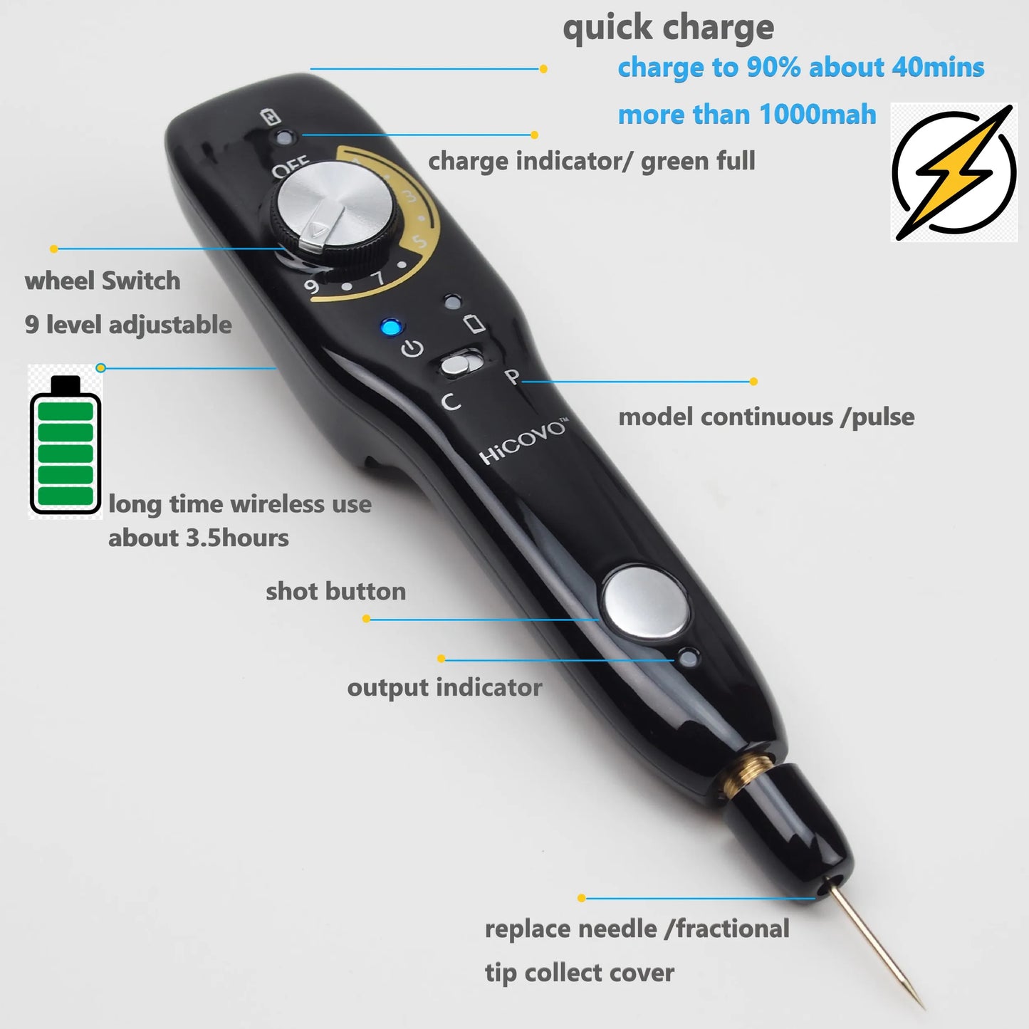 Hicovo Plasma Pen Orignal Fibroblast Wart Skin Tag Anti Wrinkle Remove Quick Charge Auto Acne Treatment Facial Lifting Machine