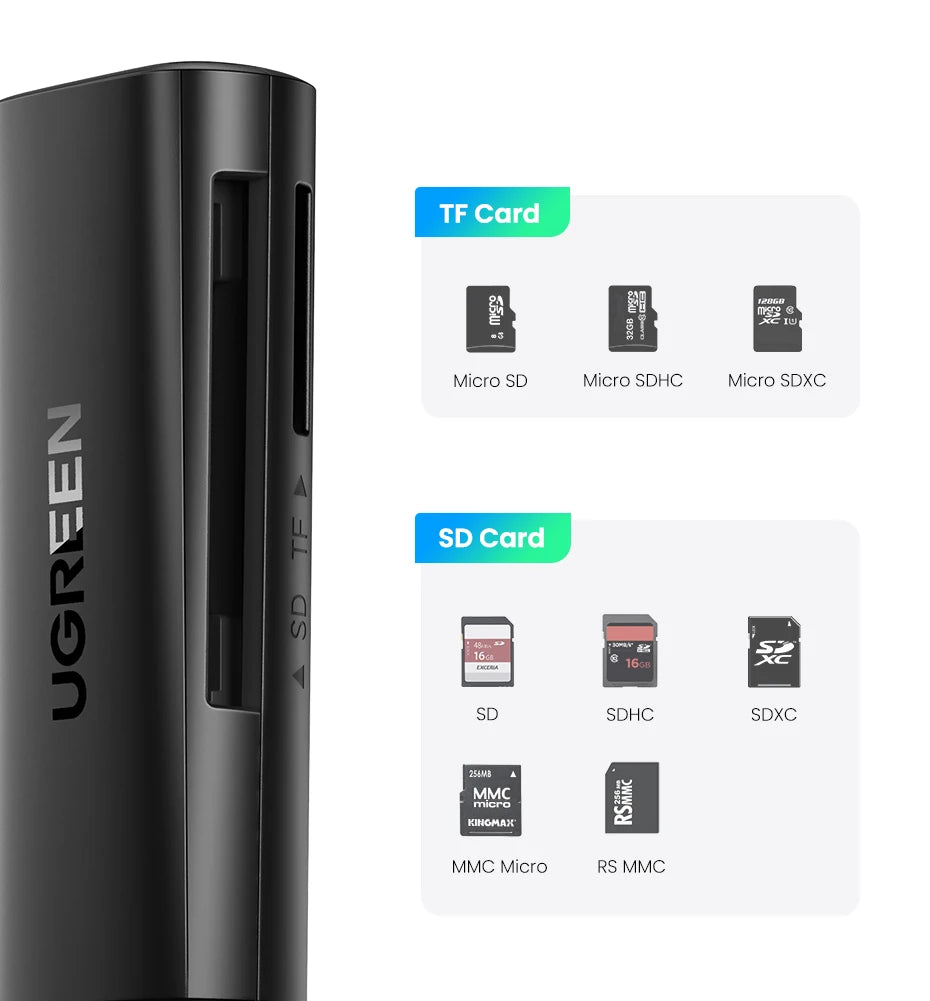 UGREEN Card Reader USB 3.0 to SD Micro SD TF Memory Card Adapter for PC Laptop Accessories Multi Smart Cardreader Card Reader