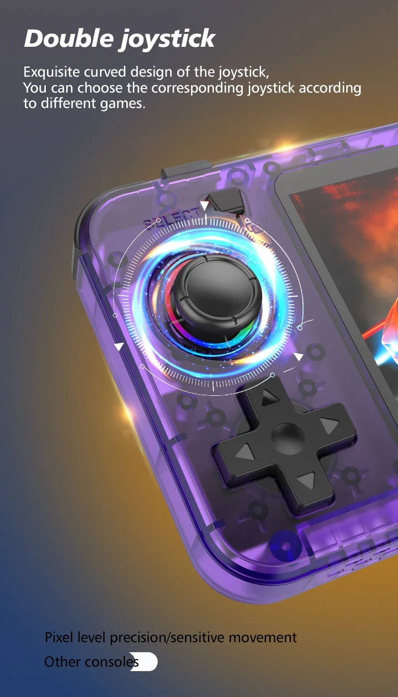 2025 New R36H Retro Handheld Console Open-Source Linux System Classic Game Consoles 3.5 inch IPS Screen Portable Video Player