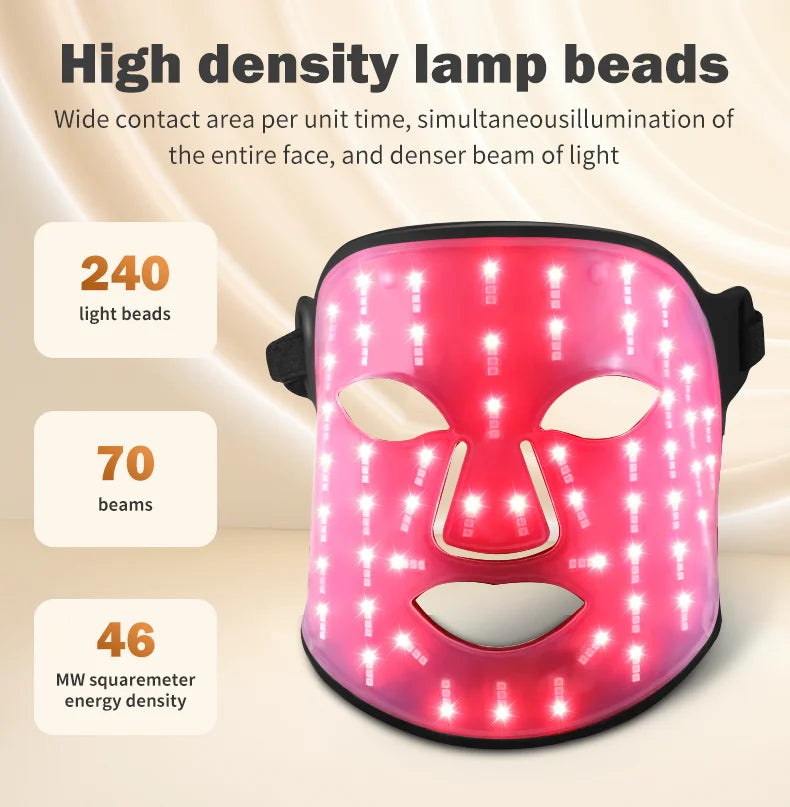 LED Photon Beauty Infrared Mask Instrument USB Electronic Mask Rejuvenation Lightens Fine Lines Brighten Skin Tone Repair Skin