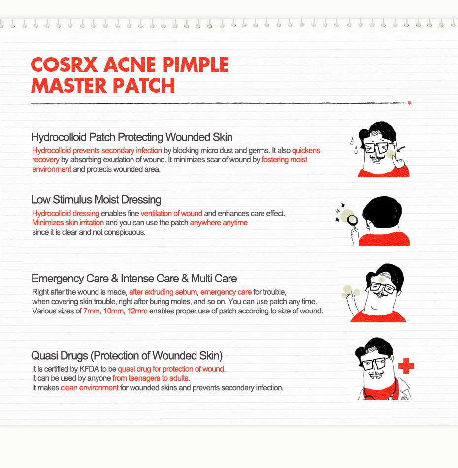 COSRX ACNE PIMPLE MASTER PATCH 24patches (1 / 3 / 5 / 10 sheets)