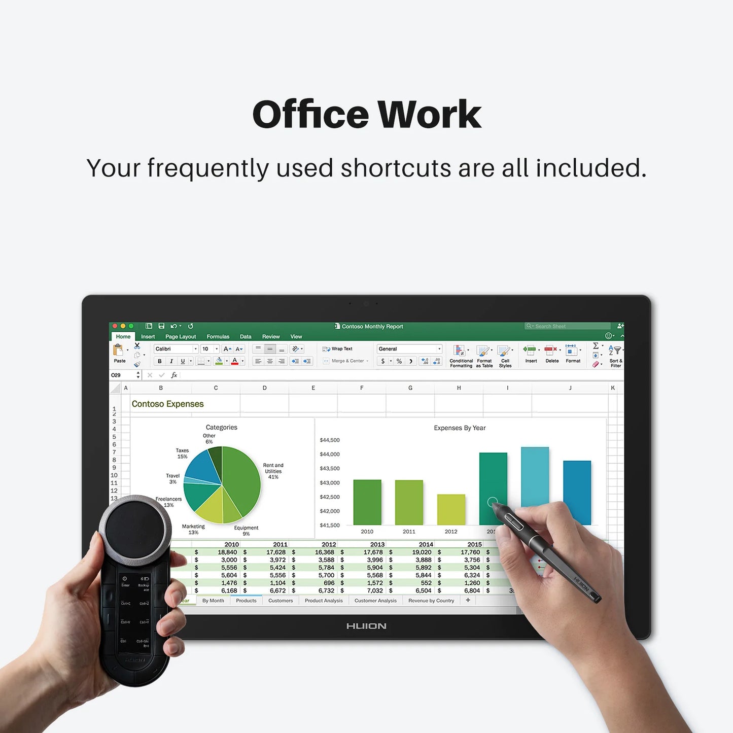 Huion Keydial Remote Mini Wireless Keyboard Dual-dial Controller Bluetooth Connect to Computer Windows macOS iPadOS iOS Android