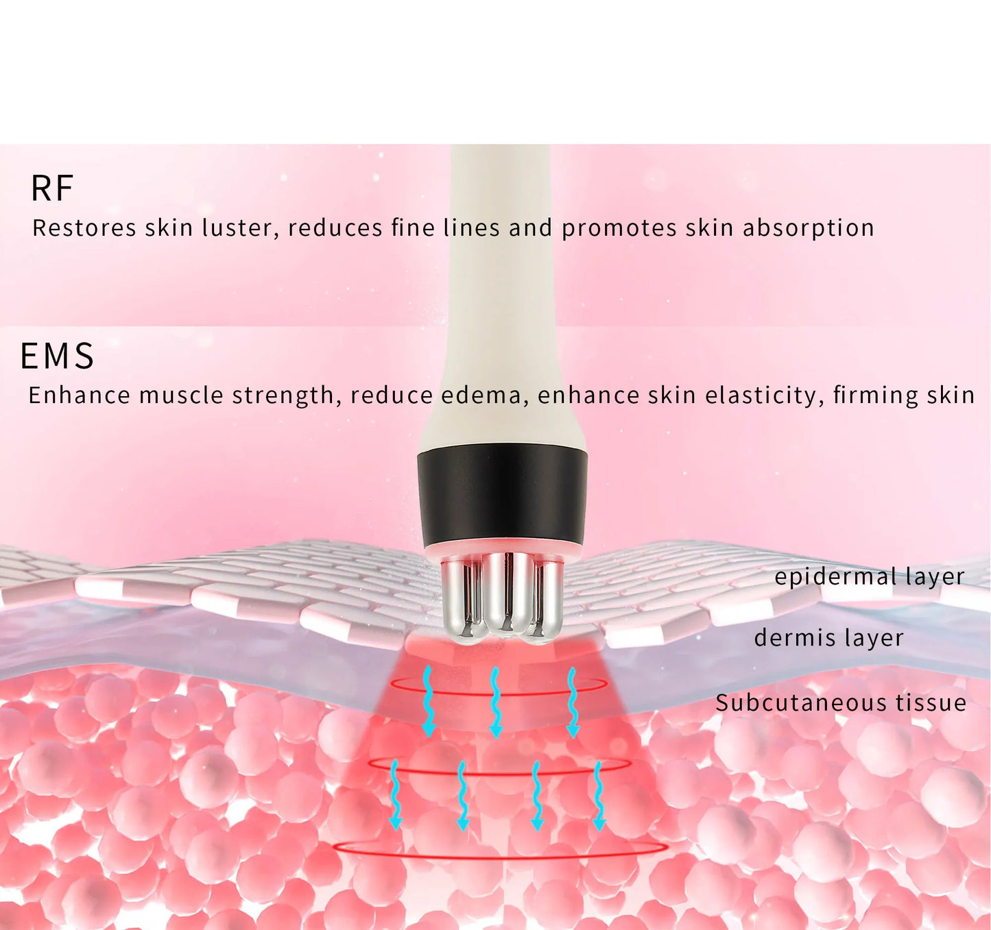 RF Skin Tightener, RF EMS Facial Tension Machine, Wrinkle Massager, Facial Cleansing and Exfoliating Care Beauty Tools Ultrasoni