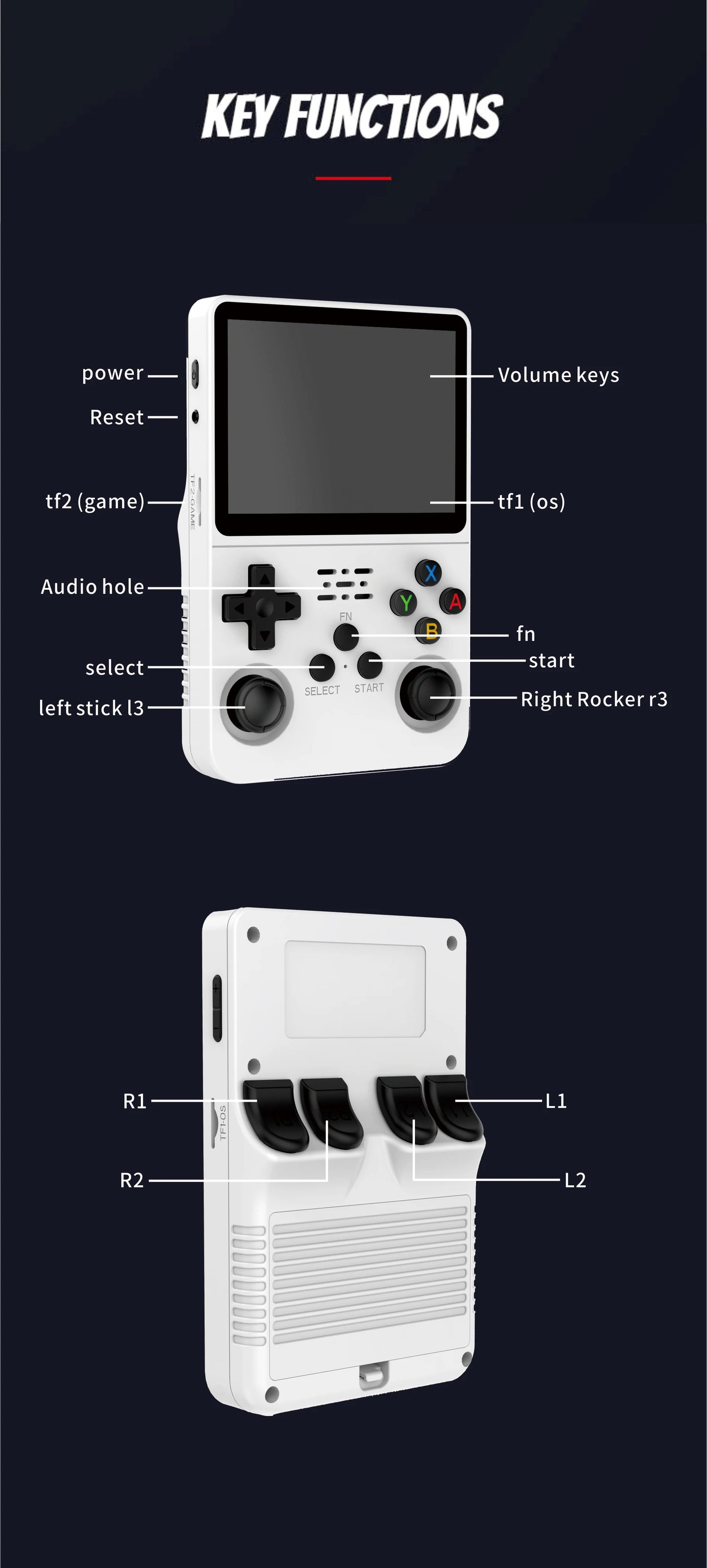 New Open Source R36S Retro Handheld Video Game Console Linux System Pocket Video Player 3.5 Inch IPS Screen Classic Retro Gaming