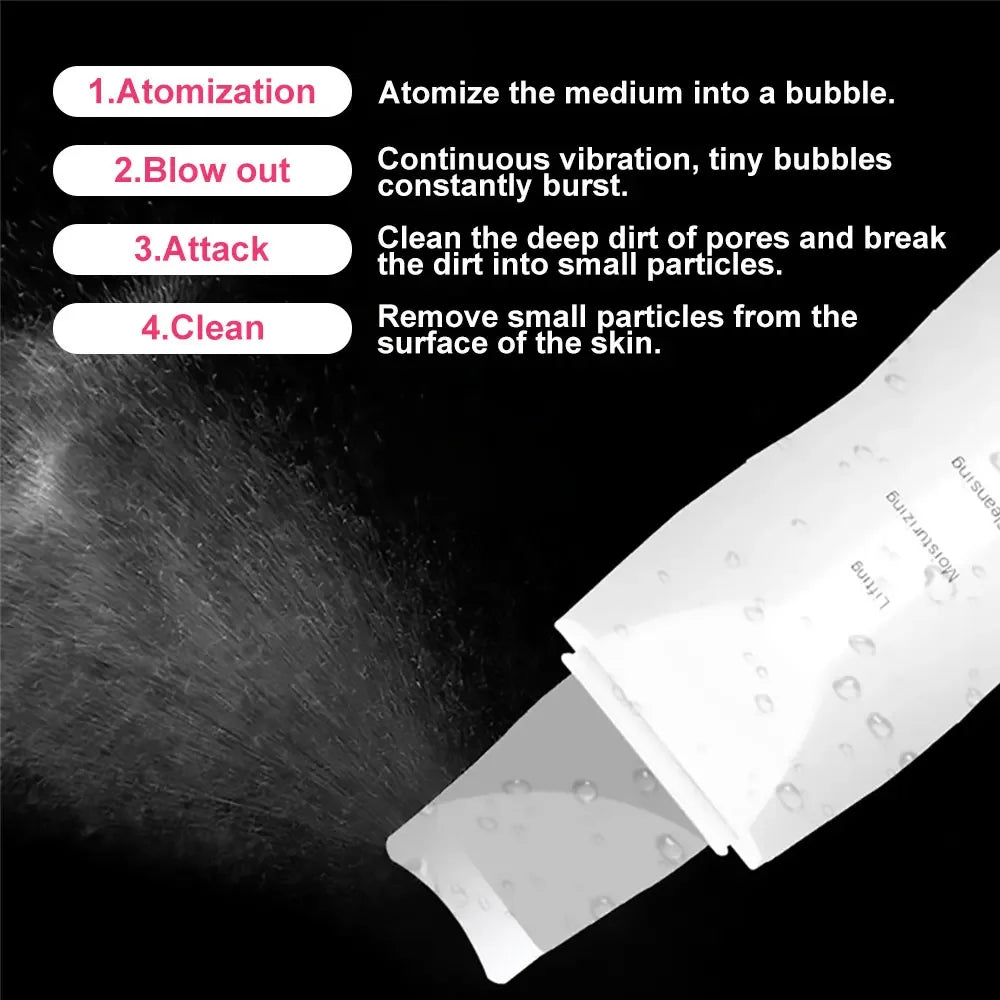 Ultrasonic Skin Scrubber Kit Vibration Face Spatula Blackhead Remover EMS LED Facial Massager Cavitation Peeling Facial Lifting