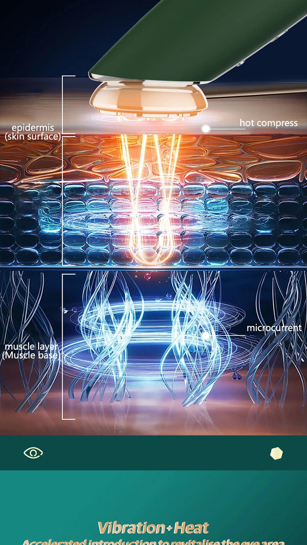 HIFU New Instrument Anti-Wrinkle Lift Tightening Photon Therapy Facial Massager Beauty Device Skin Care Beauty Tools Eye Massage