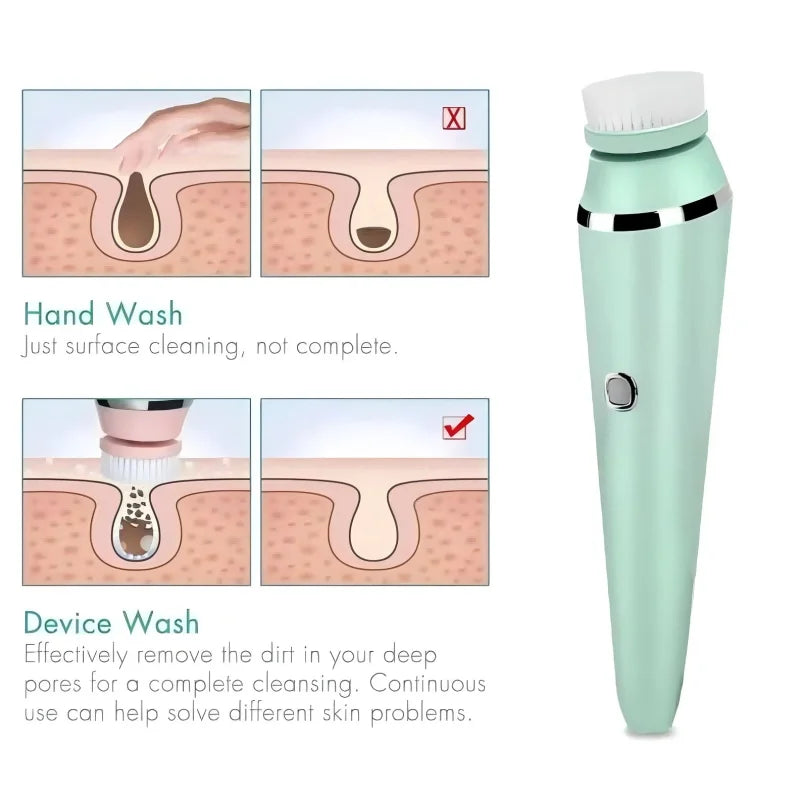 4 in 1 Electric Facial Cleansing Brush Waterproof IPX7 Face Massager Cleansing Device for Deep Cleaning Removal Blackhead Pore