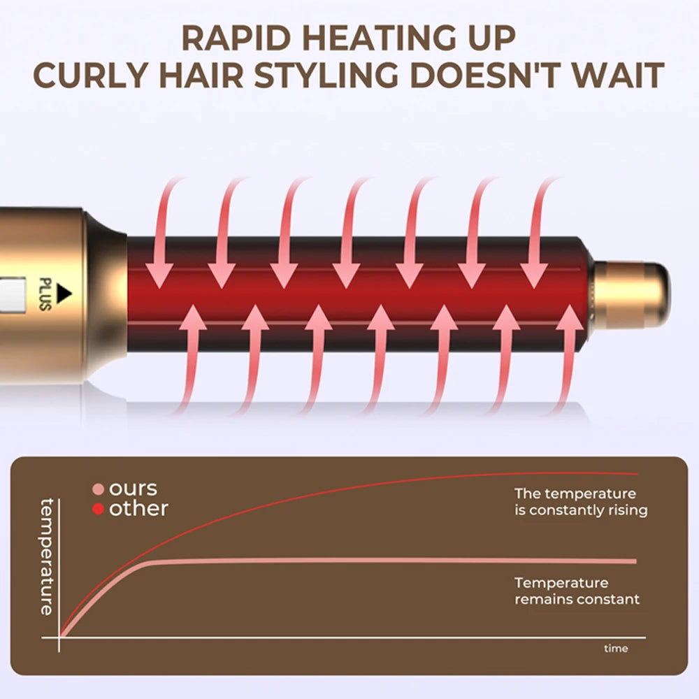 6 in 1 Multifunctional Hair Tool Blow Dryer Curler Ionic Hot Air Brush Straightener with Detachable Head