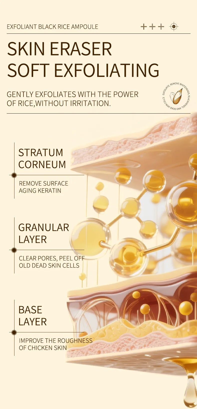 Korean White And Black Rice Exfoliating Serum Facial Moisturizing Soften Blackhead Removal Hydrating Pore Shrinking Skin Care