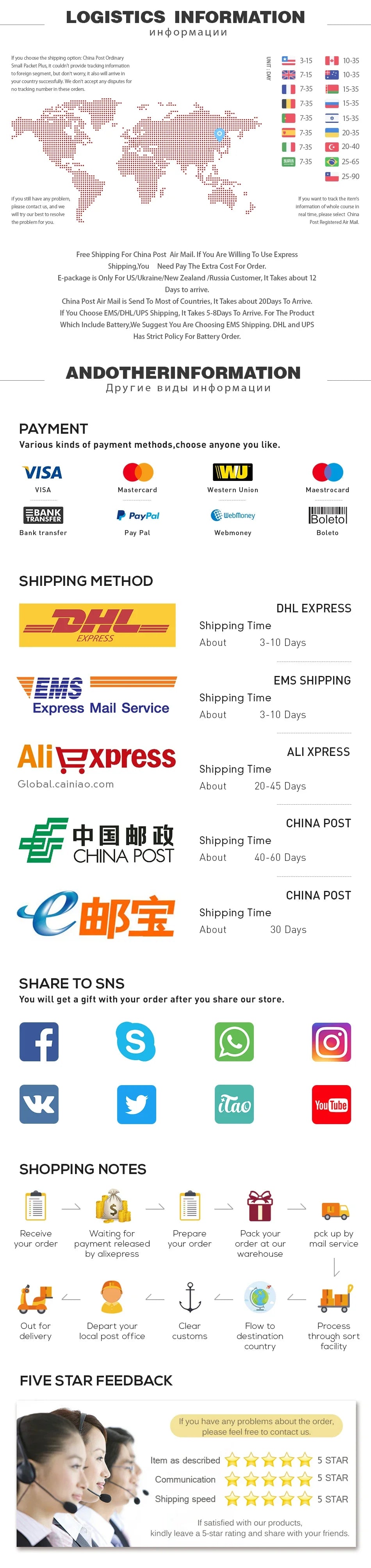 Roblox Birthday Party Supplies and Decorations