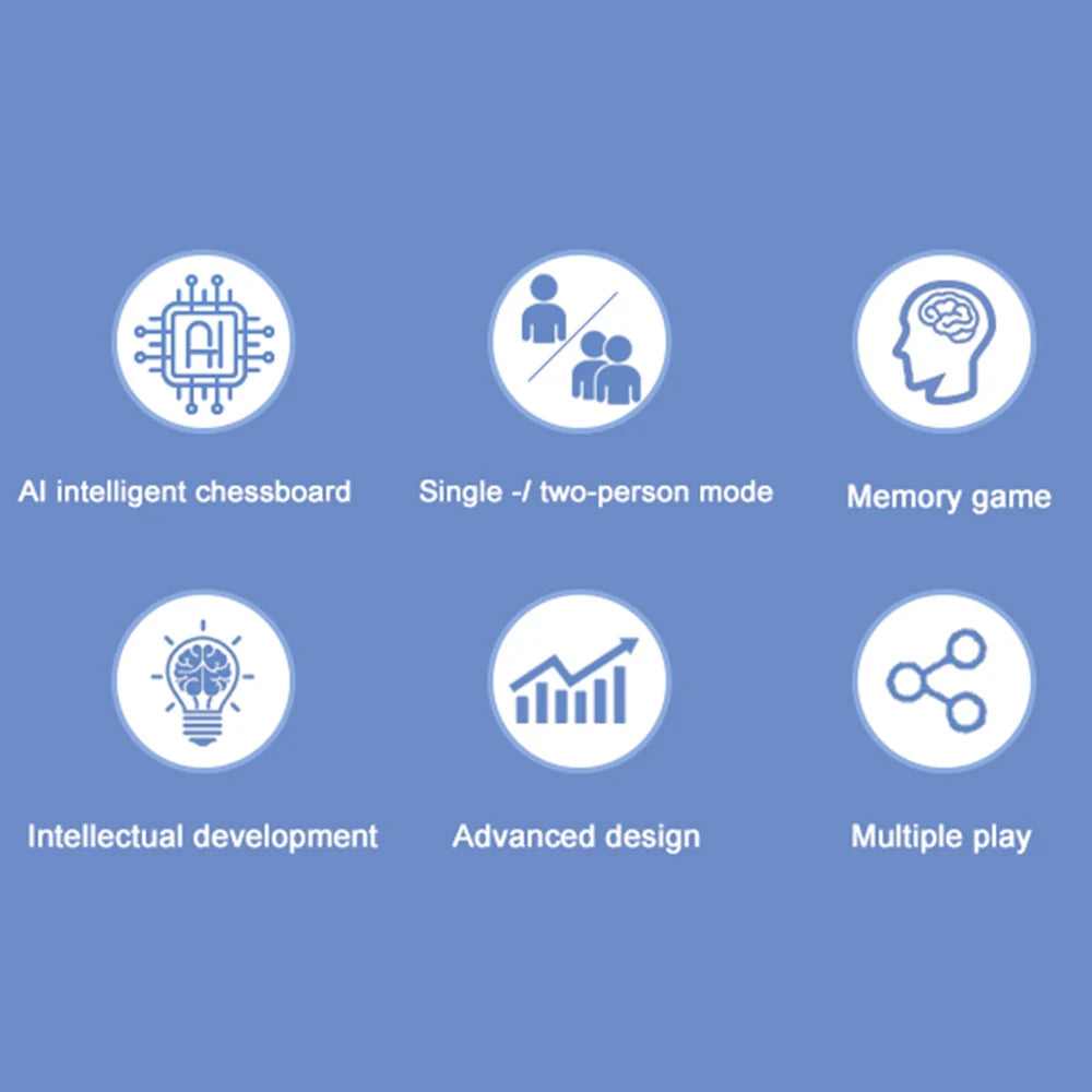 9 in 1 Multifunction Smart Board Game Electronic Chess Backgammon, Go, Tic-Tac-Toe, Whack-a-Mole Combe for Kids Family Tabletop