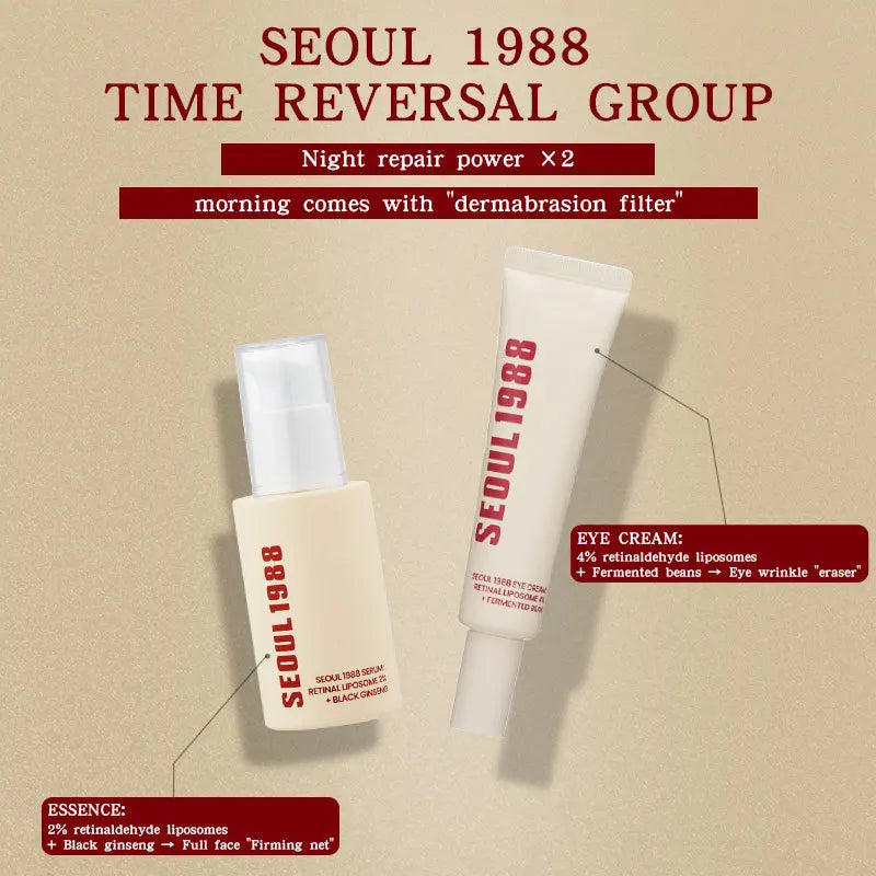 Seoul 1988 Eye Cream, Retinol Serum, Anti-Wrinkle, Anti-Aging, Skin Elasticity, Pigmentation, Niacinamide, Korean Skincare