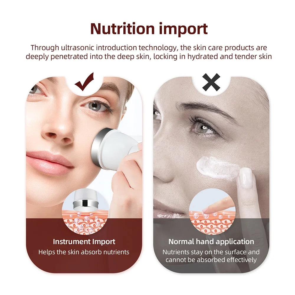 Ultrasound Skin Care Beauty Machine High Frequency Face Eye Massager Face Lifting Facial Clean SPA Ultrasonic Beauty Device