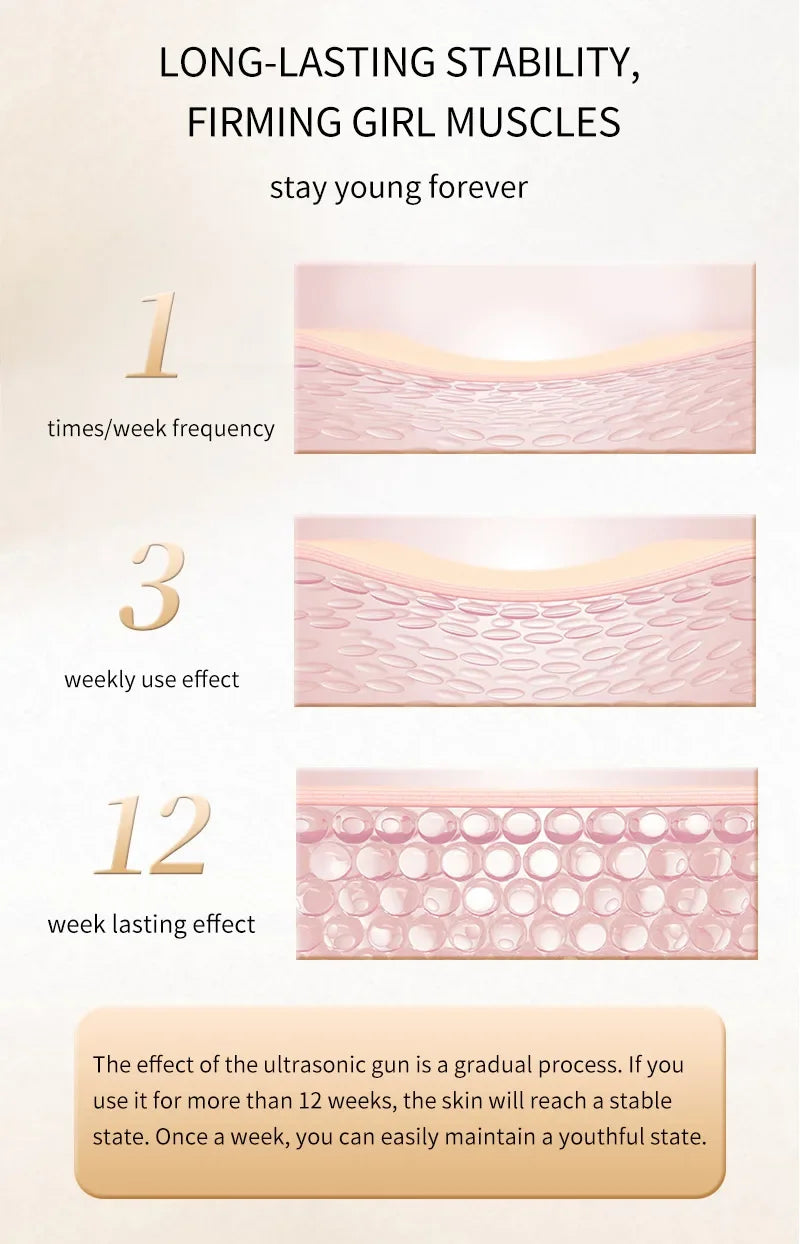 New 7D Mini Hifu Ultrasonic Face Lifting Massager Wrinkle Removal Anti-Aging Skin Tightening Eye Care Beauty Device For Home SPA