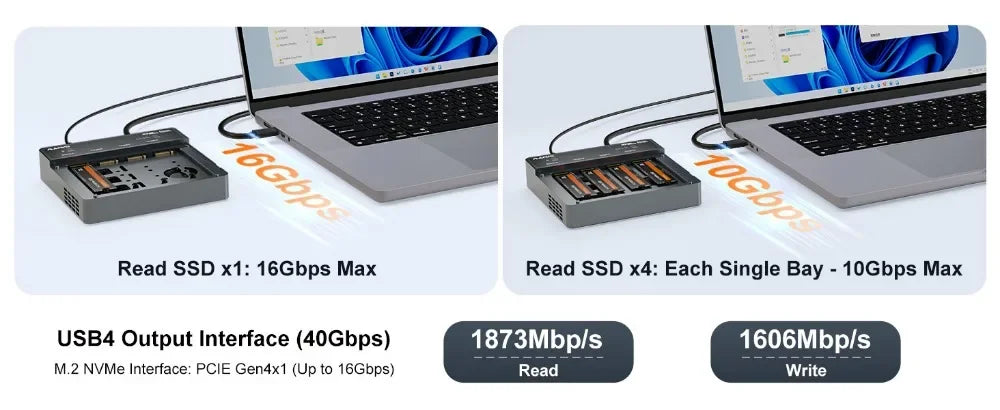 MAIWO 40Gbps M.2 NVMe SSD Enclosure 4 Bay m2 nvme ssd Adapter for M.2 To Type-C 4.0 32TB Hard Drive Case Support Offline Clone