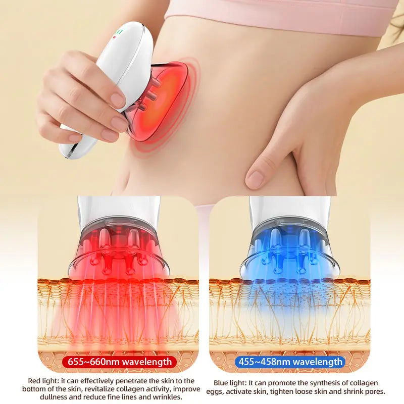 Anti-Cellulite Tool & Skin Tightening Body Sculpting Massager