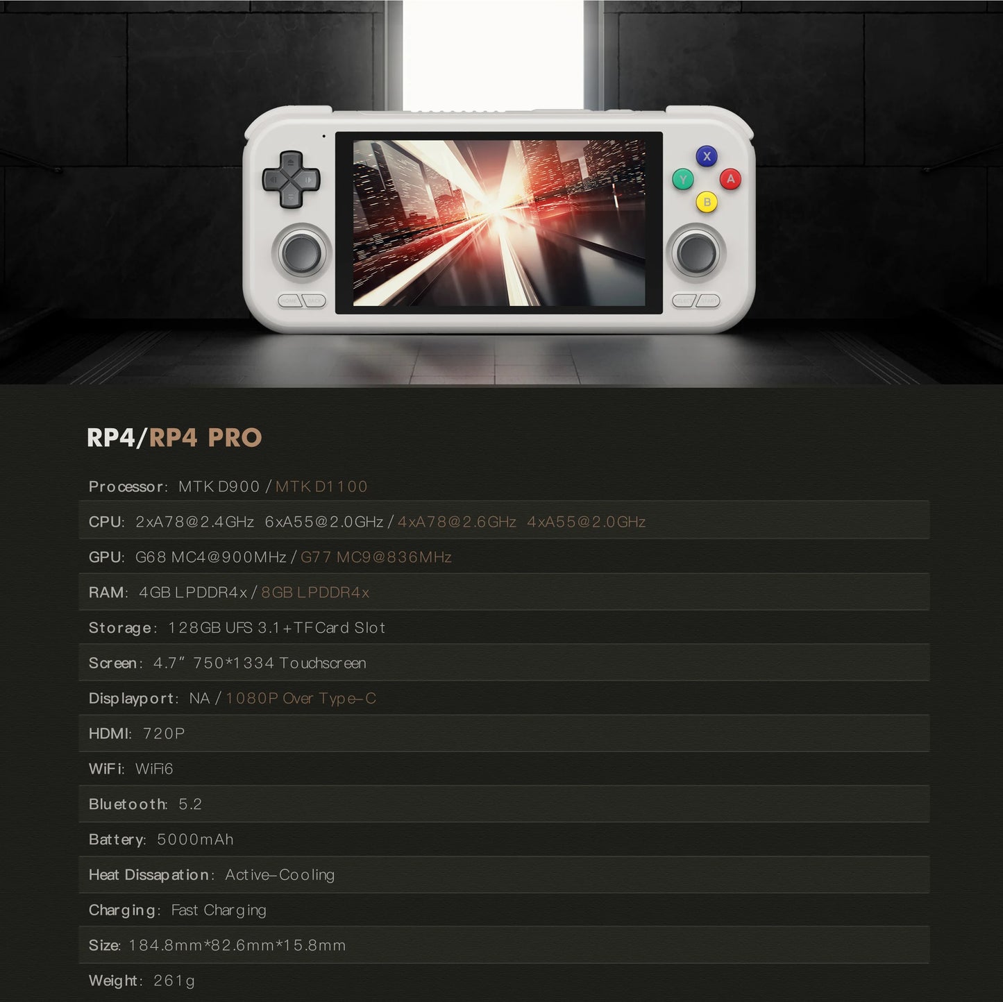 Retroid Pocket4 Pro Handheld Game Console 4.7'' IPS Touch Screen RP4 Android 13 Retro Video Game Player 18W Fast Charge Kid Gift