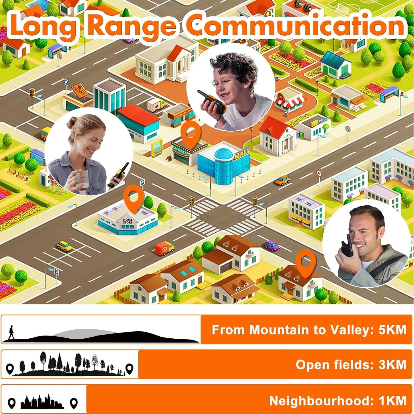 (Not For AU/JP/BR/NZ/BY/TH/UA/AO) 2/3/4 pcs Walkie Talkie Adults & Kids, Long Range/Rechargeable/1000mAh/Lanyards/Flashlight/SOS