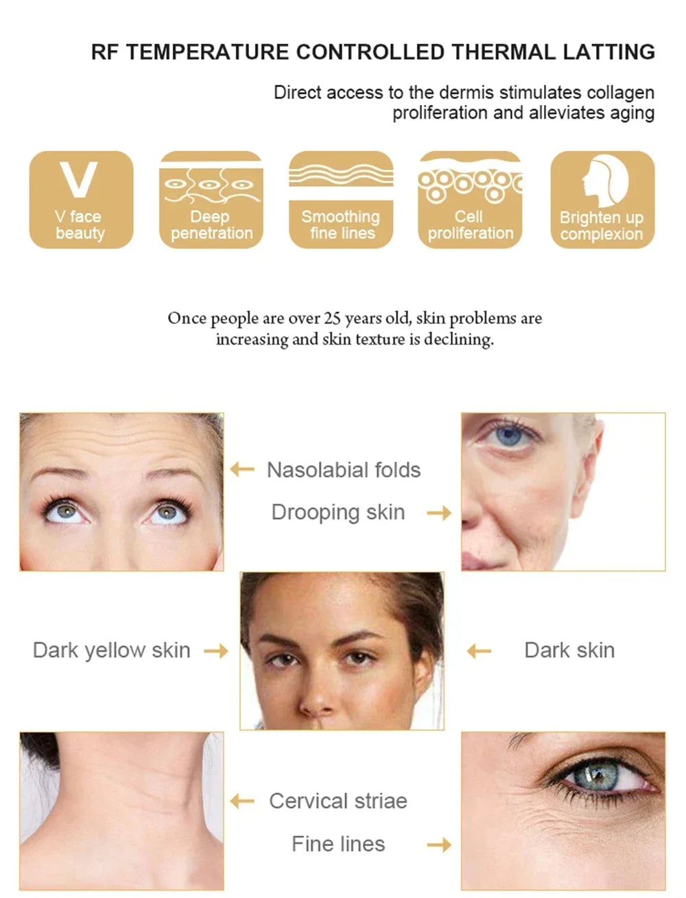 RF Radio Frequency Face Lifting Device Dot Matrix Beauty Massager Home Wrinkle Remover Skin Tightening Facial Massage Machine