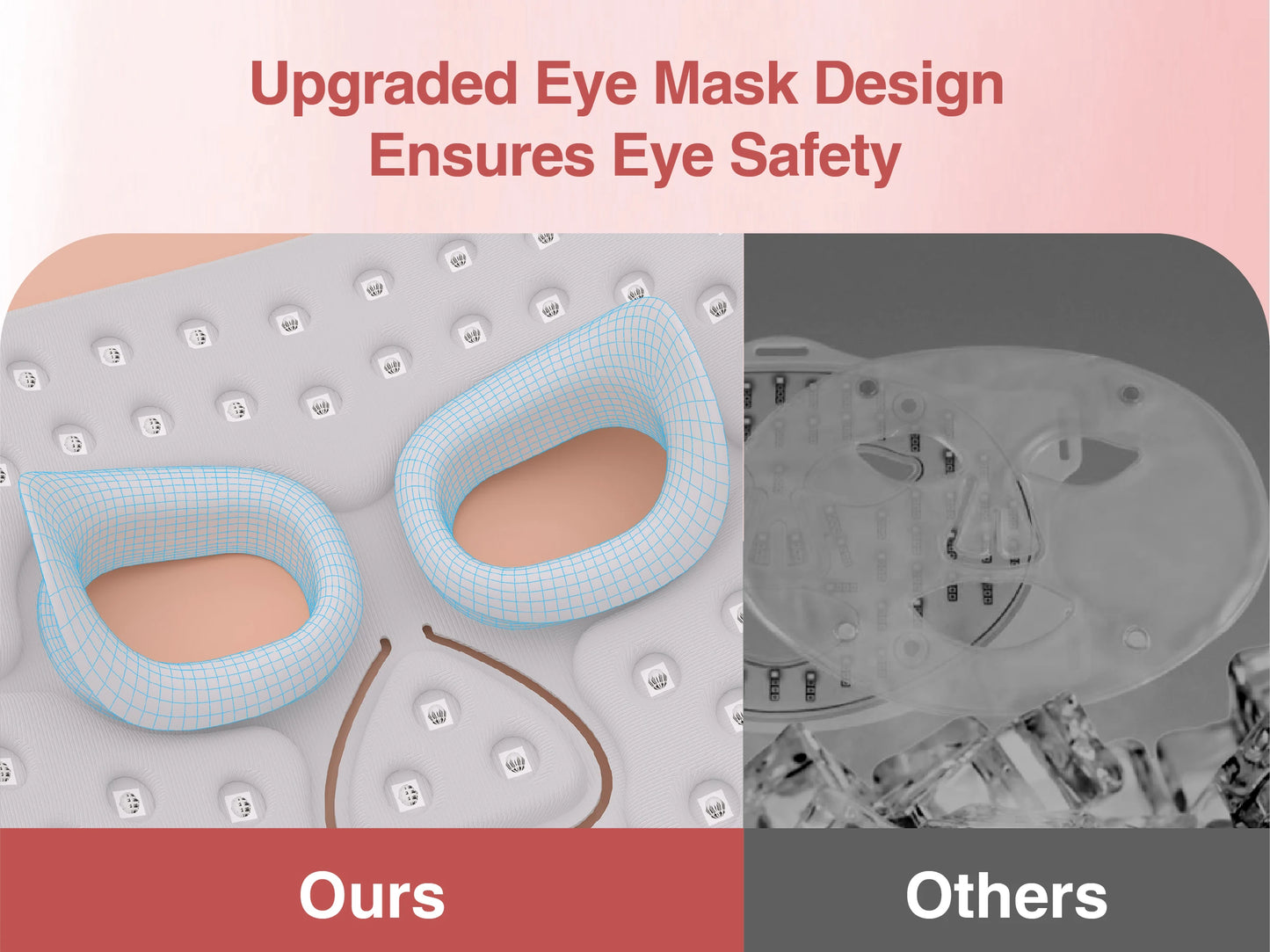 Hello Face M500S LED Mask Device Skin Care Tool Best Gift for lovers, parents, and friends