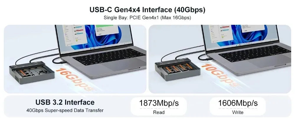 MAIWO 40Gbps M.2 NVMe SSD Enclosure 4 Bay m2 nvme ssd Adapter for M.2 To Type-C 4.0 32TB Hard Drive Case Support Offline Clone