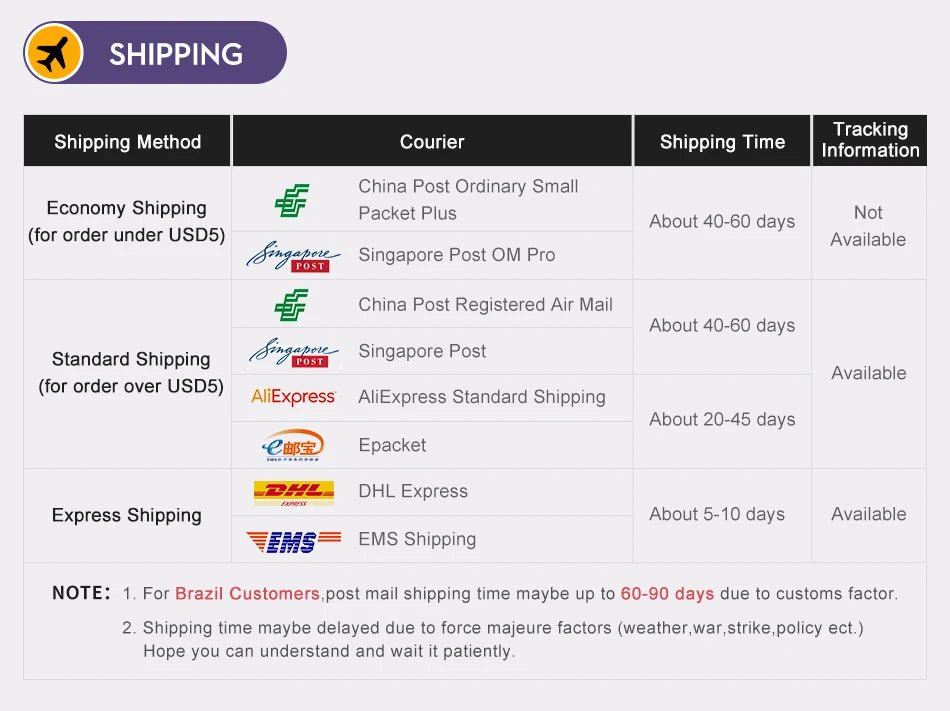 X80 Retro Handheld Game Console 7 Inch Screen HD TV Portable Game Player Built-in 16GB 10000 Games 10 Simulators for PS/PS1/MAME