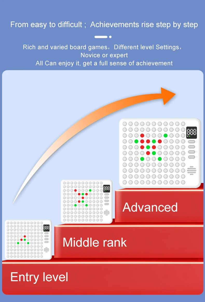 9 in 1 Multifunction Smart Board Game Electronic Chess Backgammon, Go, Tic-Tac-Toe, Whack-a-Mole Combe for Kids Family Tabletop