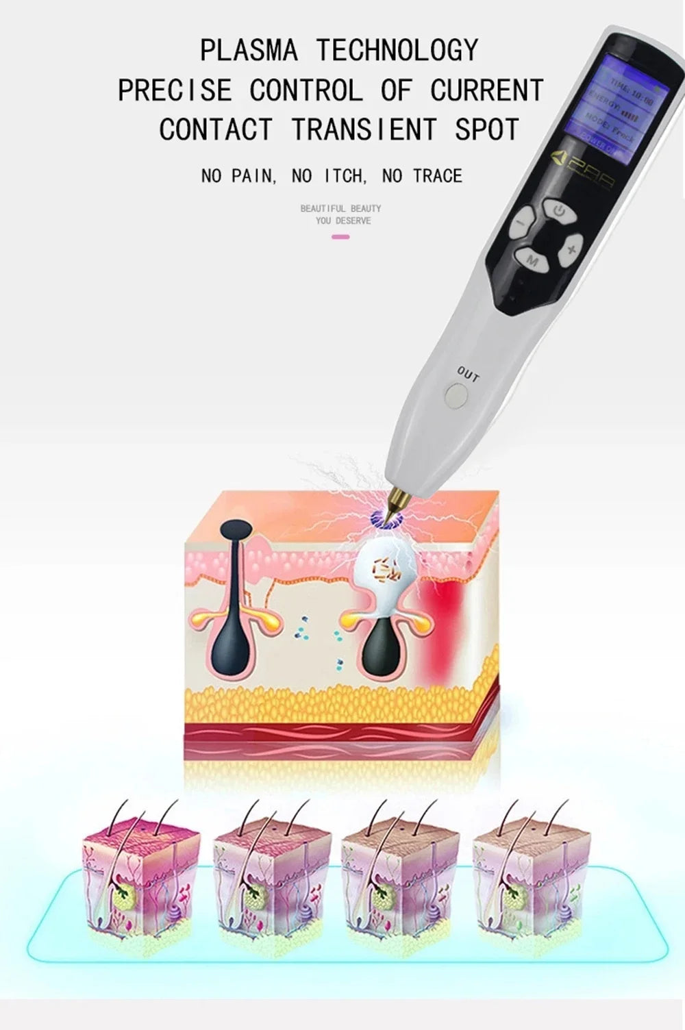 Fibroblast Original Plamax Cold Plasma Wireless Skin Tightly Acne Treatment Dark Age Skin Tag Blemish Removal Beauty Tools