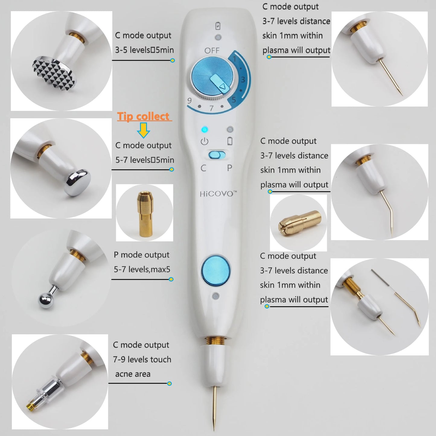 Hicovo Plasma Professional Pulse Fibroblast Eyelid Lift Dark Age Spot Skin Tag Remover Skin Tightening Beauty Machine