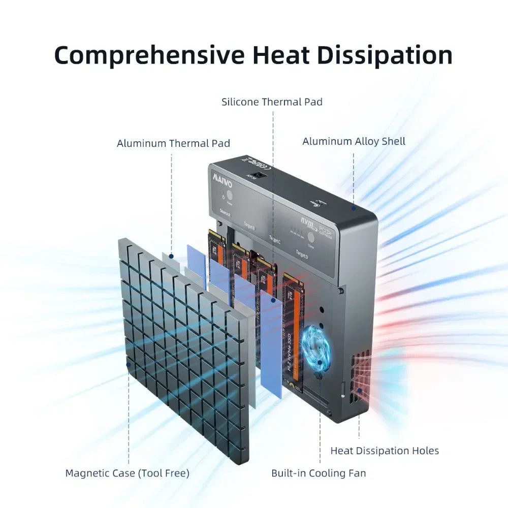 MAIWO 40Gbps M.2 NVMe SSD Enclosure 4 Bay m2 nvme ssd Adapter for M.2 To Type-C 4.0 32TB Hard Drive Case Support Offline Clone