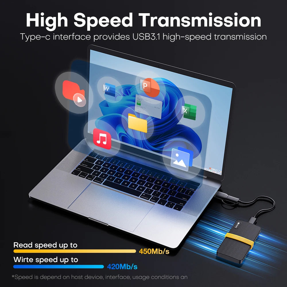 KODAK External Hard Drive 1TB Portable SSD HARD DISK 512GB High-speed External Solid State Drive Mobile Hard Drive for Laptop PC