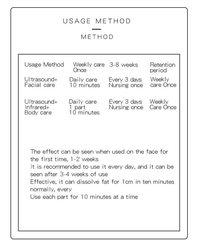 Ultrasonic Cavitation Face Lifting Beauty Machine EMS Infrared Ultrasound Body Slimming Massager Fat Burner Anti Wrinkle Device