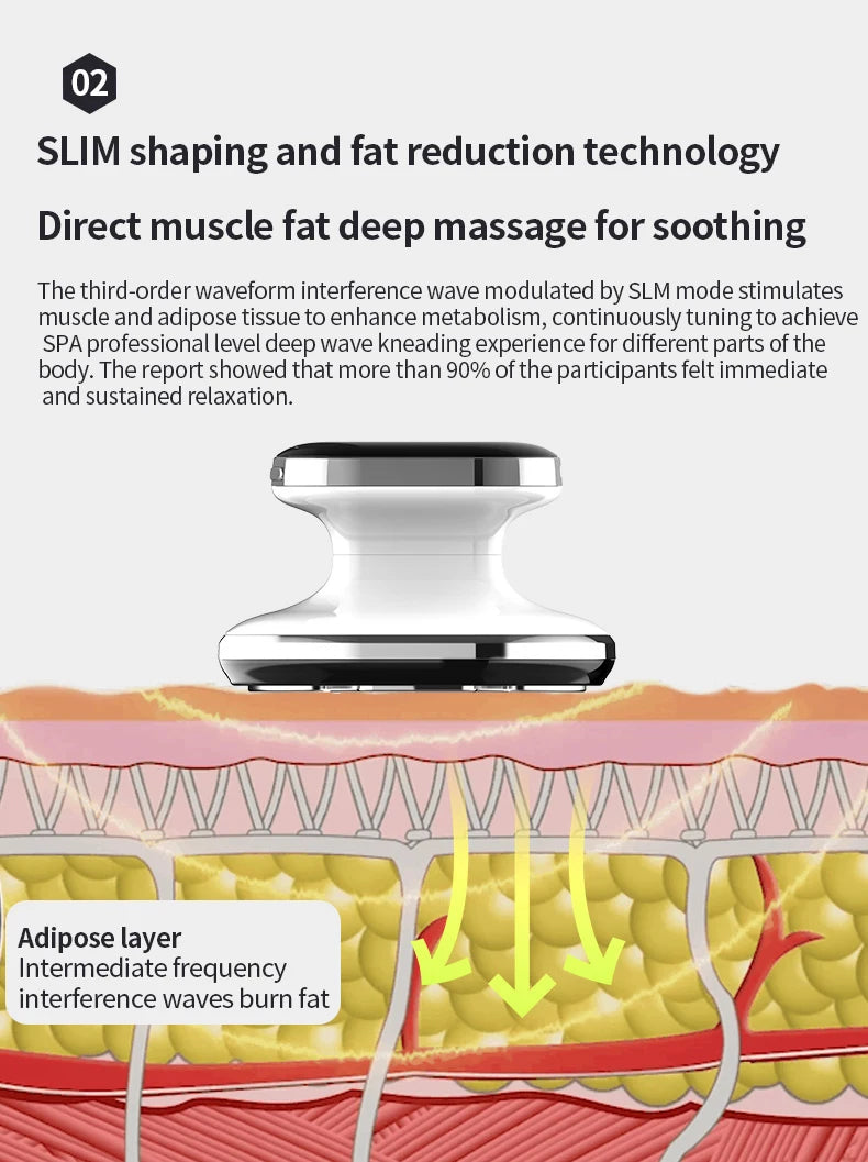 4 in 1 Cellulite Massager Remover Body Sculpting Machine Cordless Electric Body Slimming Massage for Belly Waist Arm Leg Butt