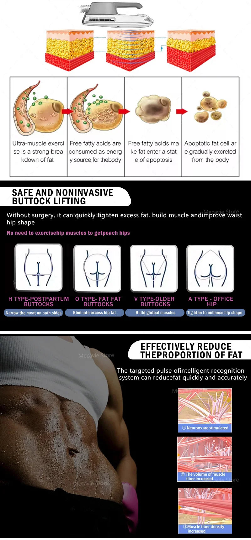 2026  RF Technology Muscle Stimulation Fat Reduction Slimming Beauty Equipment High Intensity 6500W Body Shaping Machine