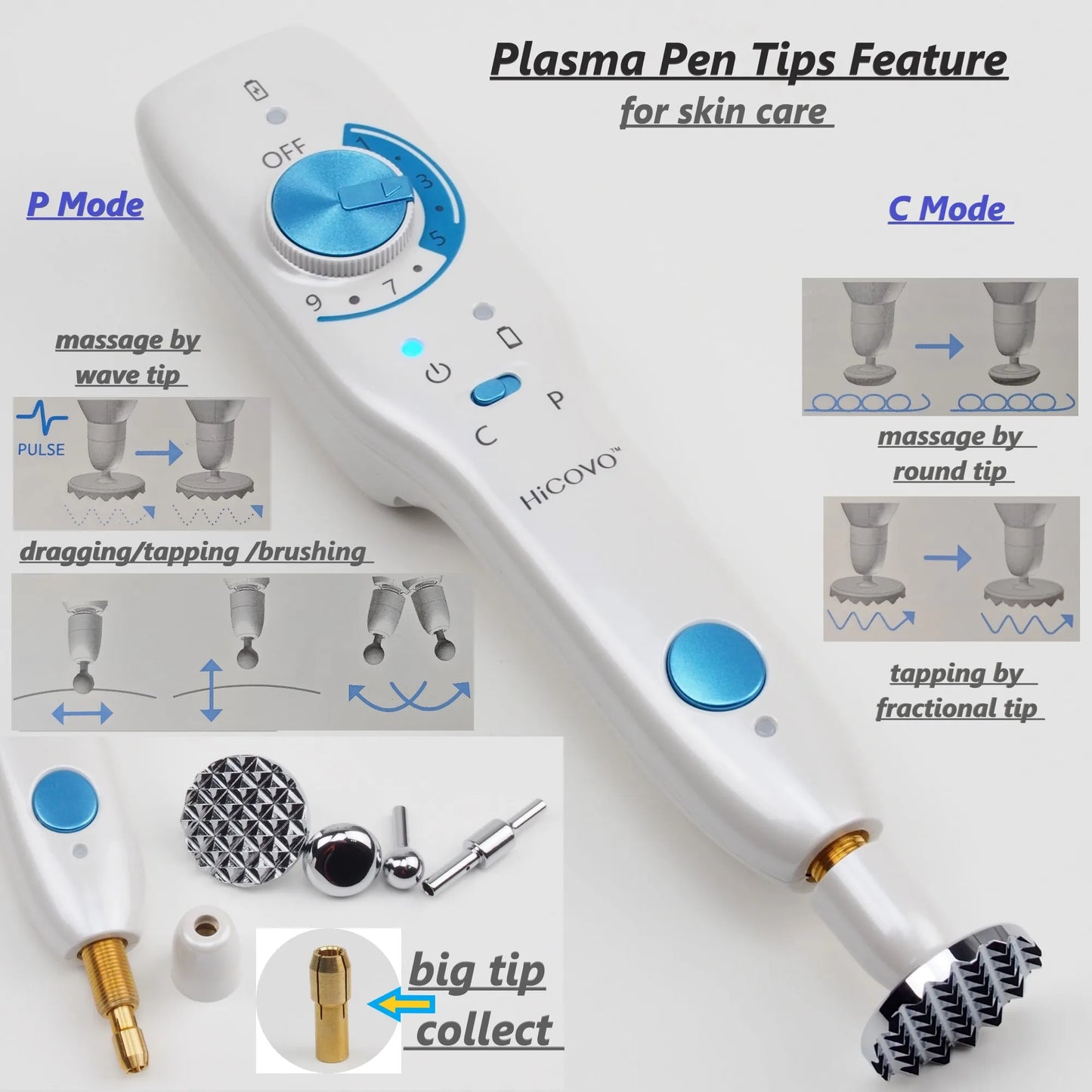 Hicovo Plasma Professional Pulse Fibroblast Eyelid Lift Dark Age Spot Skin Tag Remover Skin Tightening Beauty Machine