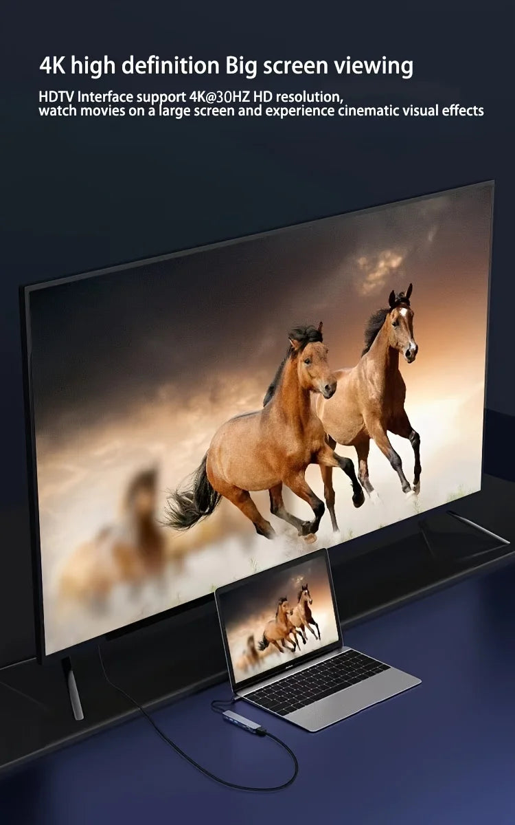 High-Speed 7-in-1 USB-C Hub: Multi-Device Dock with PD Charging for Laptops & Macbooks