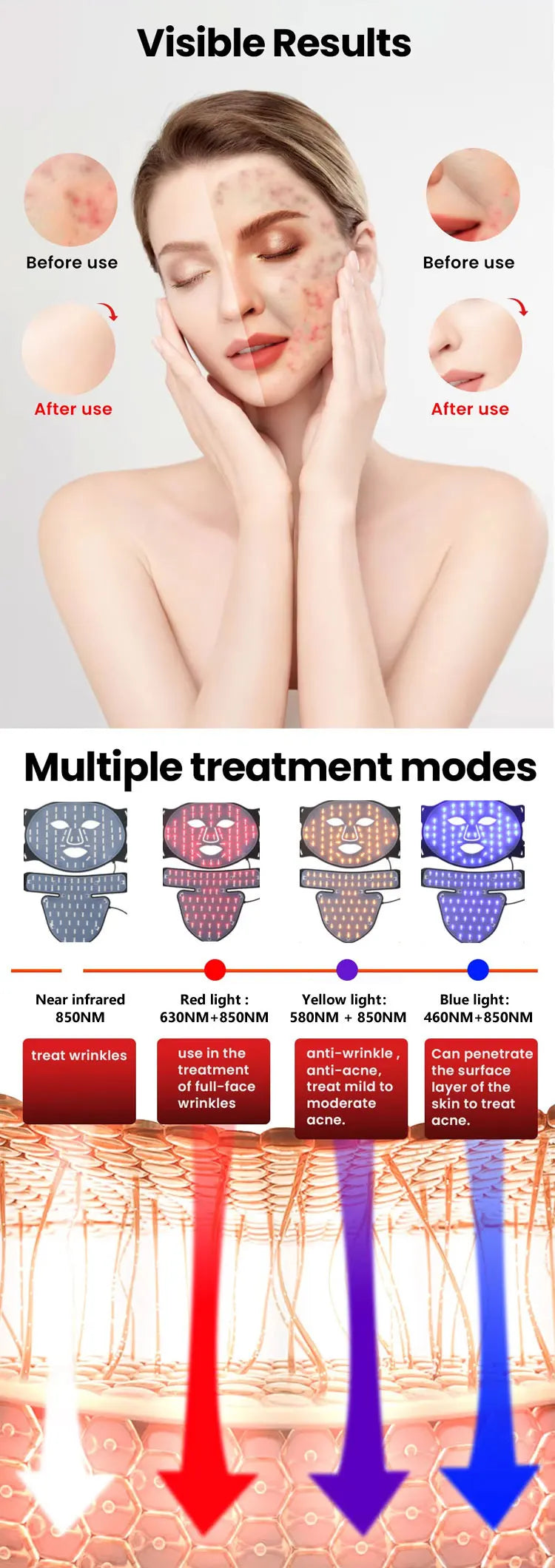 Wholesale Silicone LED Mask Face With Neck LED Photon Red Light Infrared Therapy Flexible Facial Mask Repair Skin Wireless Use