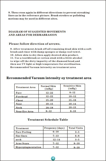 Diamond Microdermabrasion Machine 3 in 1 Vacuum 65-68cmHg Exfoliation Peeling Hydration Facial Device