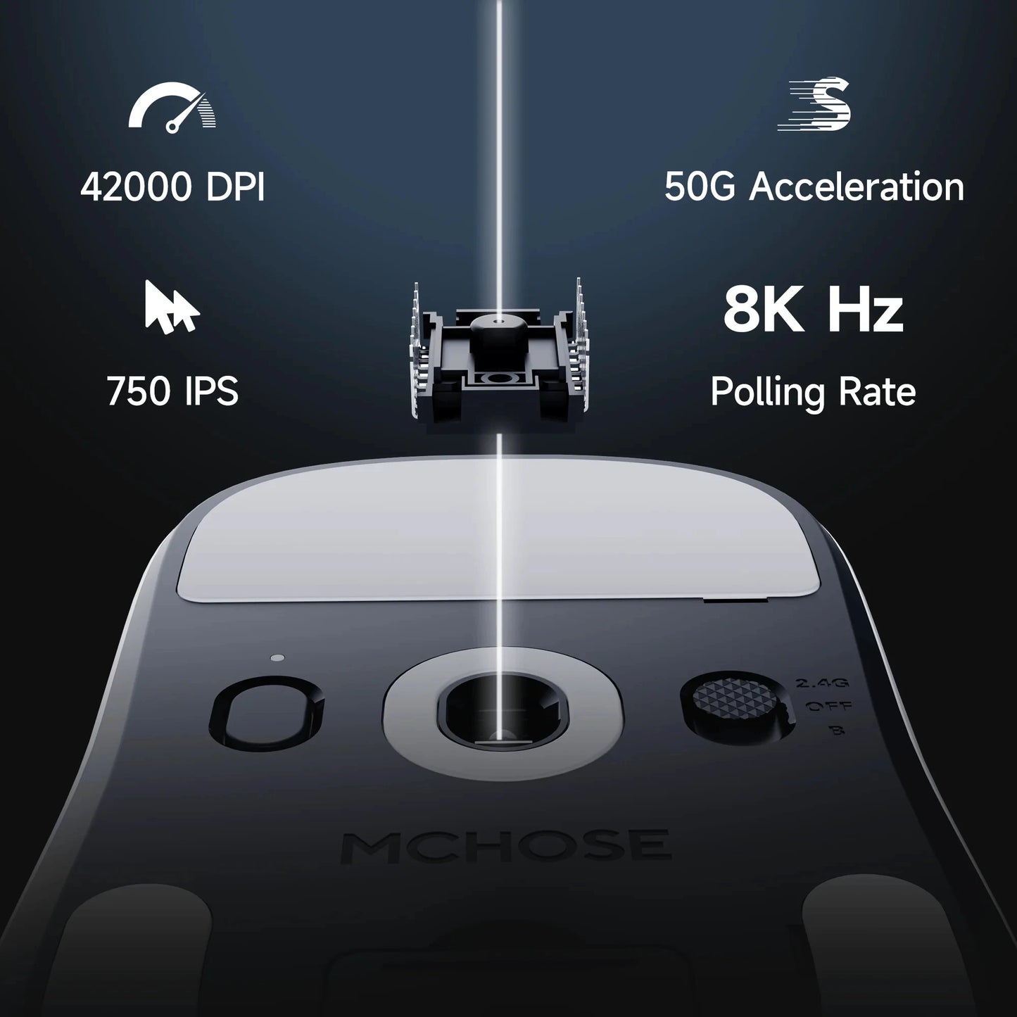 MCHOSE A7 V2 Lightweight Wireless Gaming Mouse Dual 8,000Hz Polling Rate PAW3950 TI Gaming Esports Office Mouse