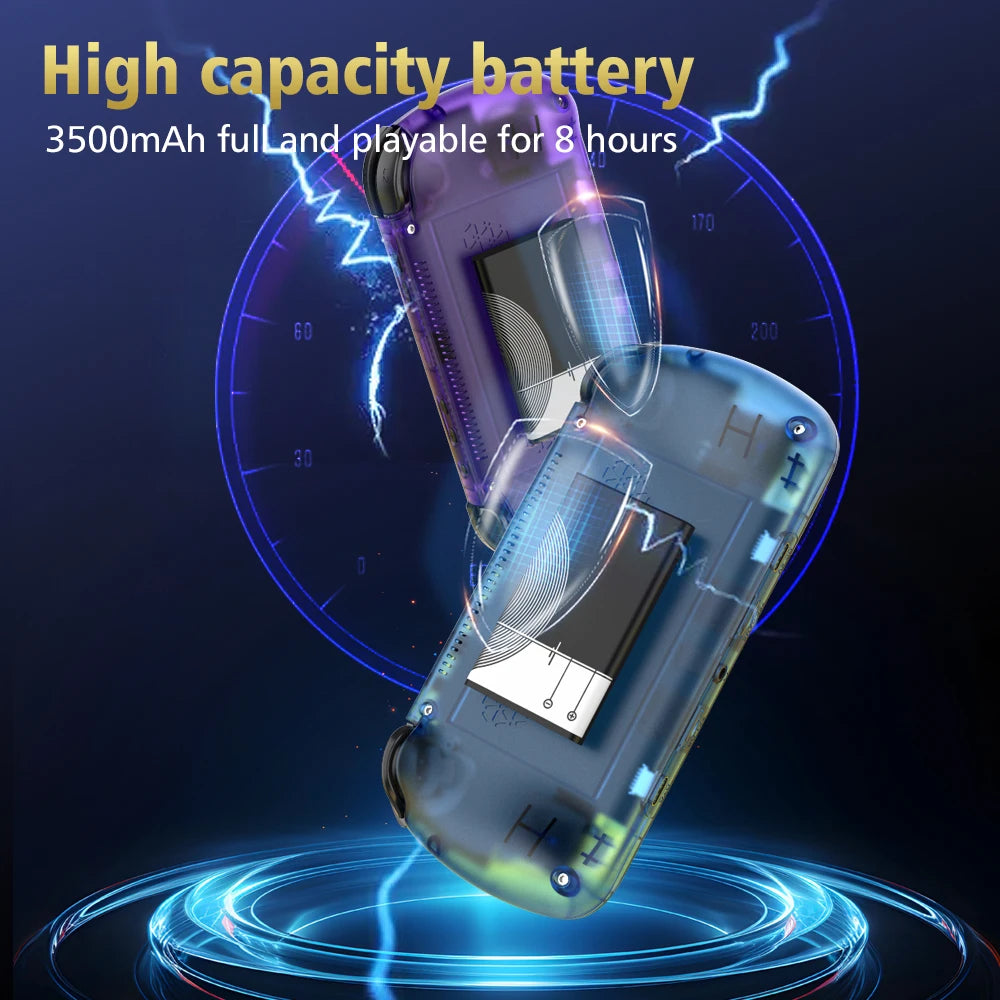 Retro Portable Gaming Console R36H PRO MAX Features a 64-bit Linux system and a 4.2-inch IPS display. This portable handheld vid