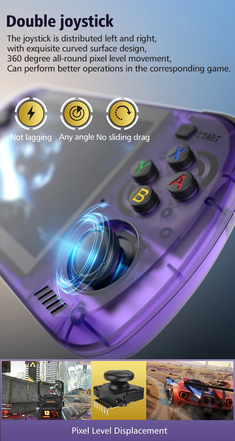 Retro Portable Gaming Console R36H PRO MAX Features a 64-bit Linux system and a 4.2-inch IPS display. This portable handheld vid