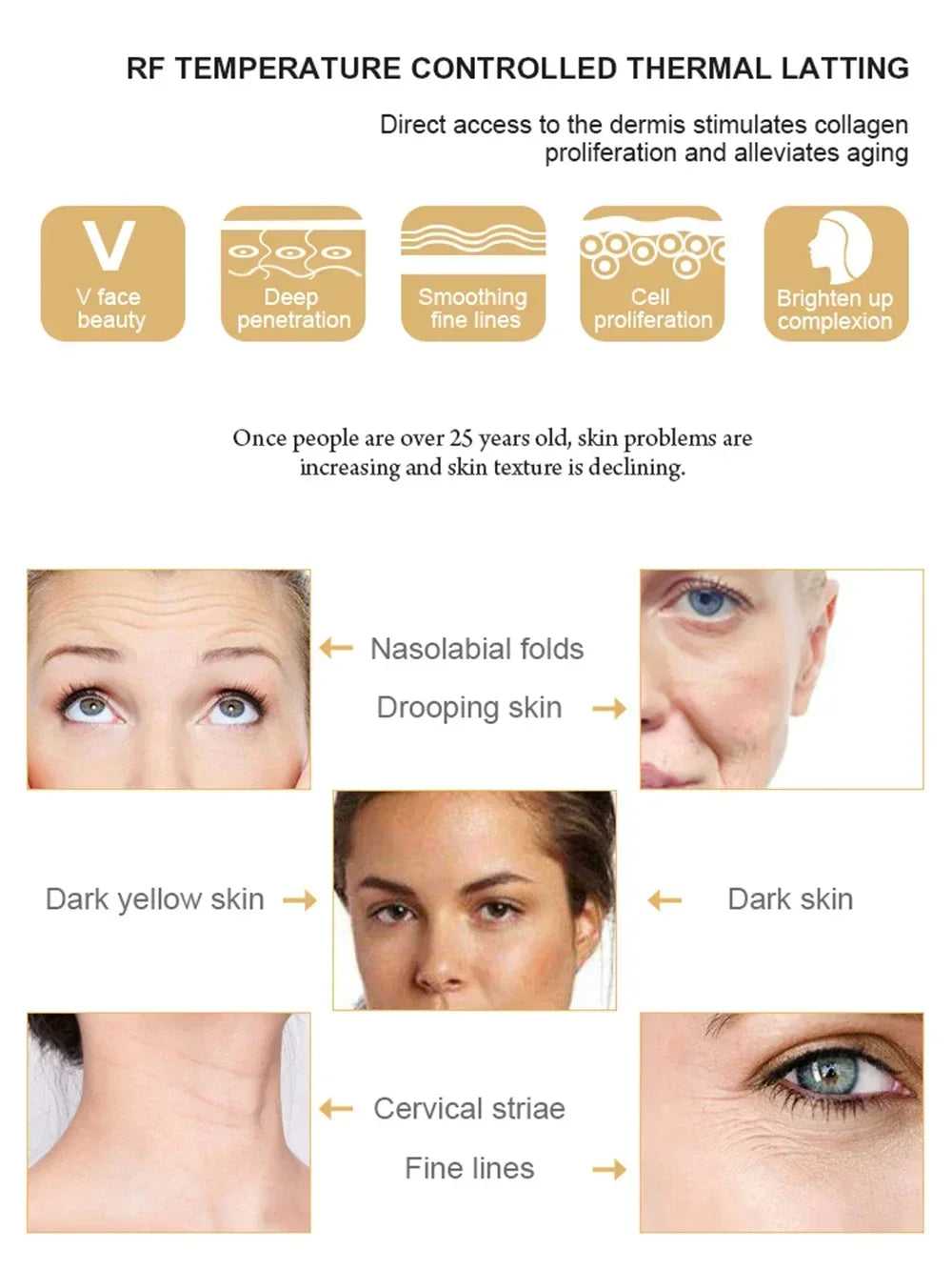 RF Radio Frequency Face Lifting Device Dot Matrix Beauty Massager Home Wrinkle Remover Skin Tightening Facial Massage Machine