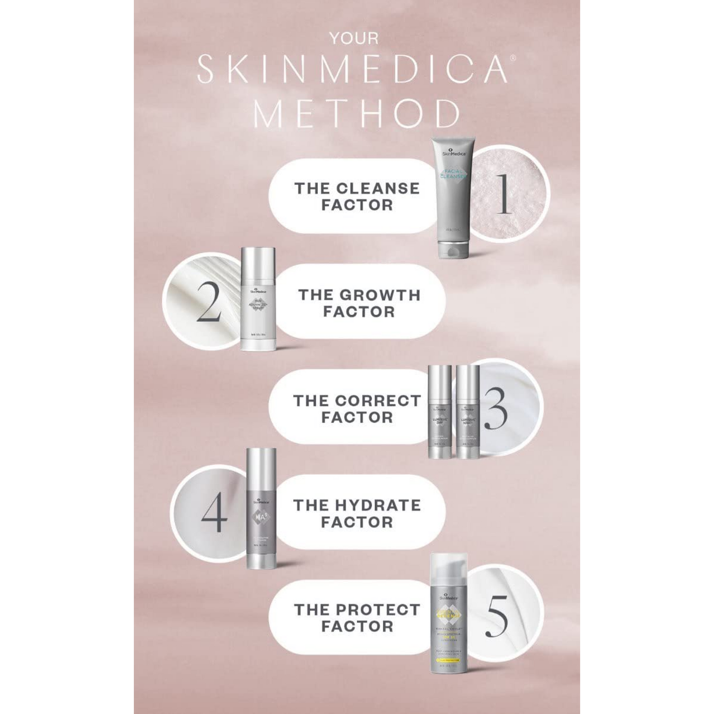 SkinMedica TNS Recovery Complex
