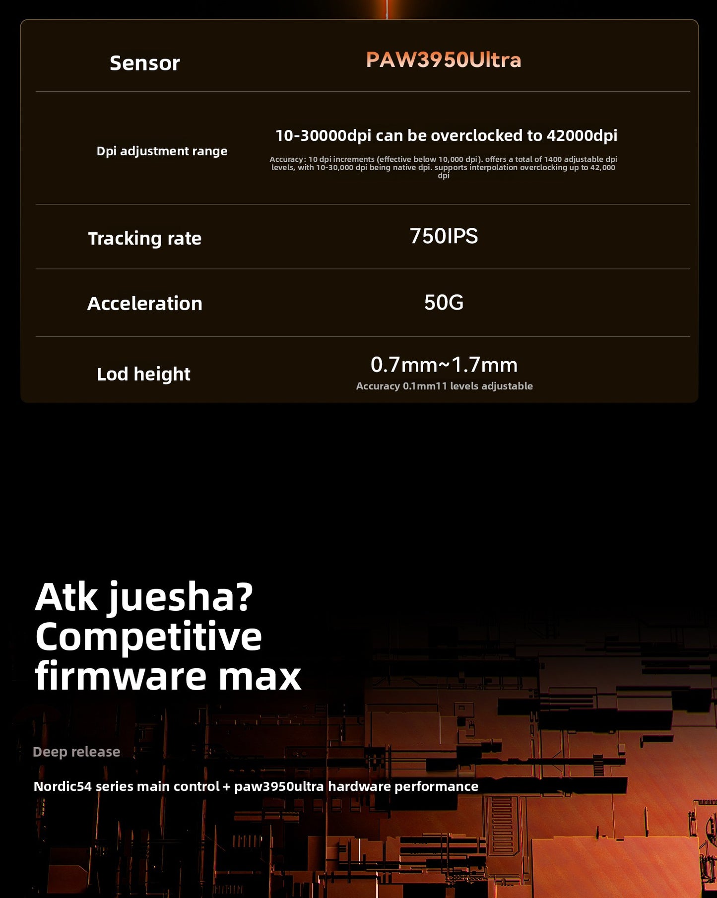 ATK Blazing Sky Z1 V2 Ultimate Wireless Gaming Mouse Dual Model 500mAh Lightweight Dual 8K Low Latency Ergonomics E-sports Mouse