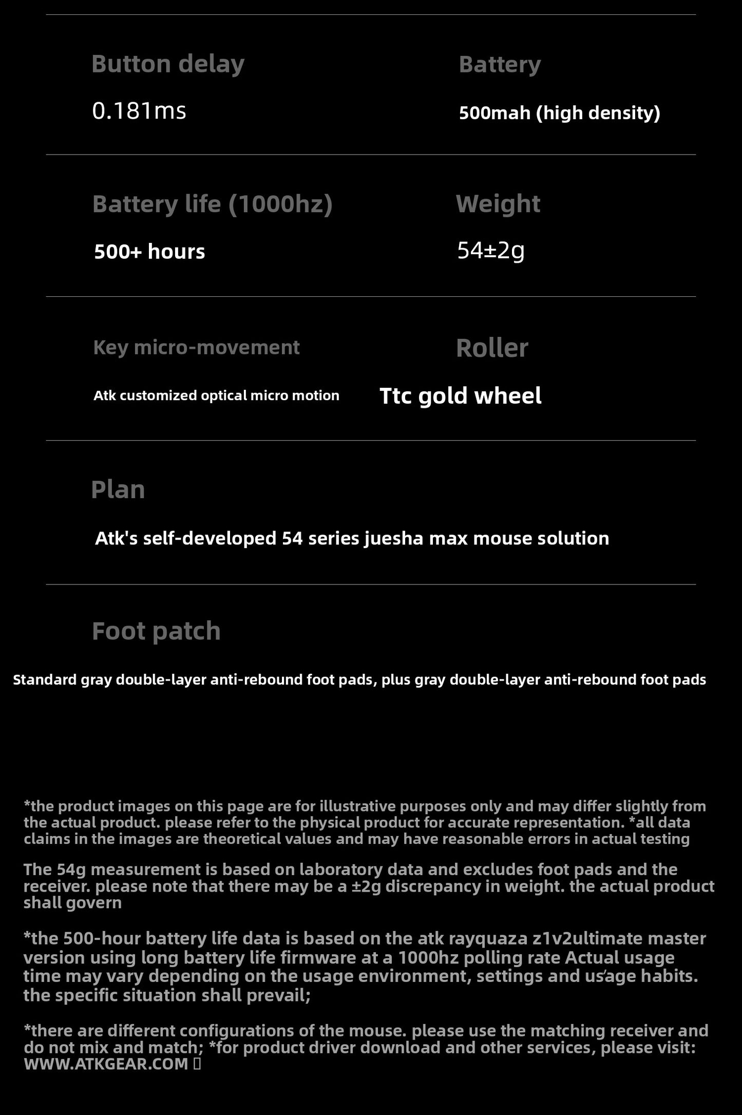 ATK Blazing Sky Z1 V2 Ultimate Wireless Gaming Mouse Dual Model 500mAh Lightweight Dual 8K Low Latency Ergonomics E-sports Mouse