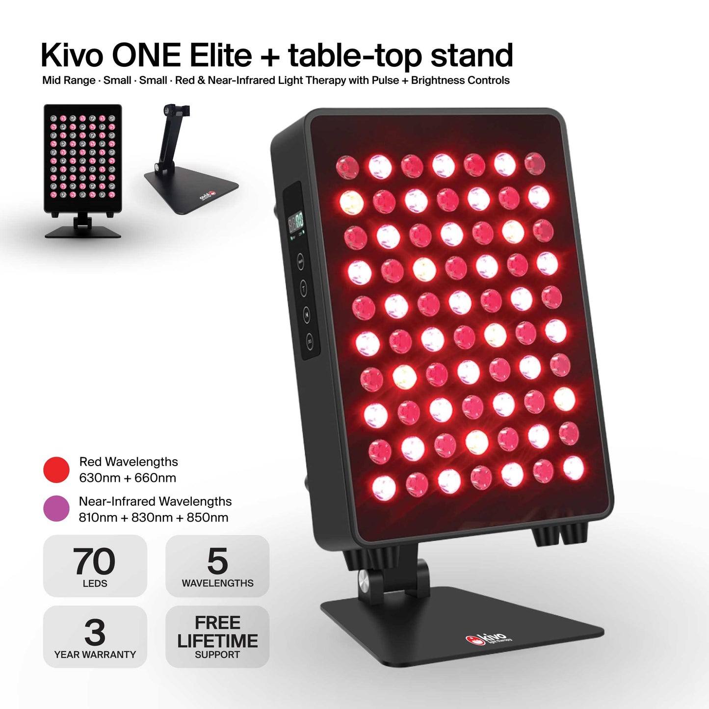 Kivo ONE Series