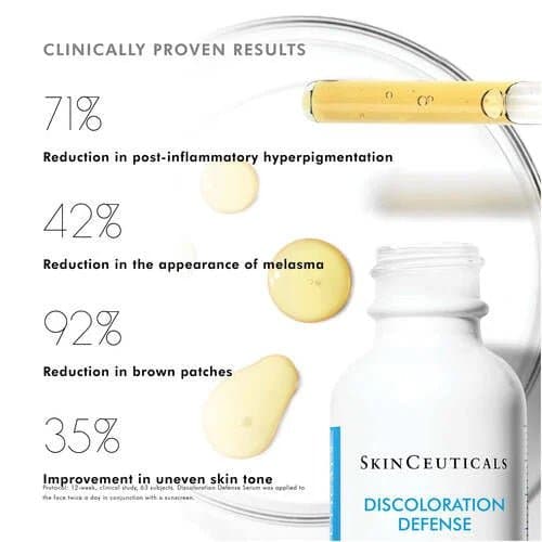 SkinCeuticals Discoloration Defense solution