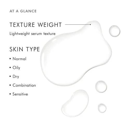 SkinCeuticals Retexturing Activator serum